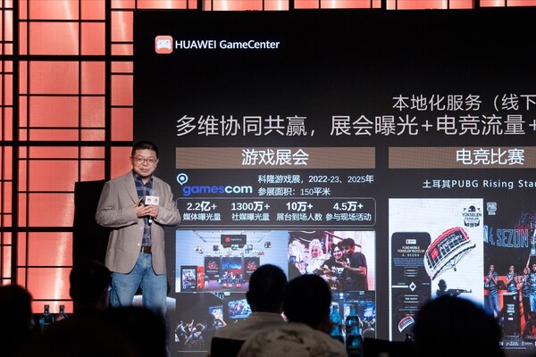 Huawei Convened