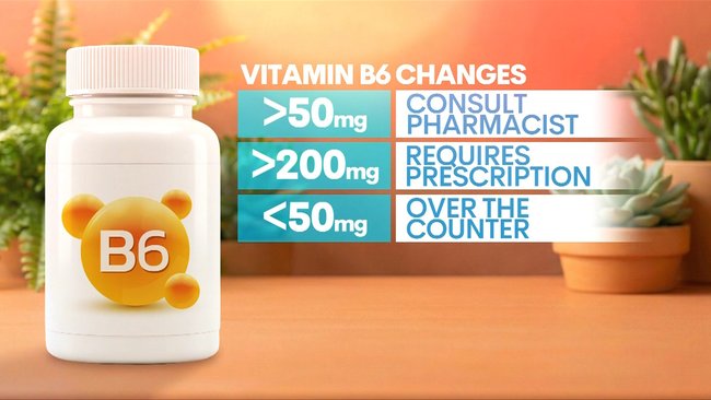Vitamin B6 recall: TGA pulls high-strength supplements amid concerns over lasting health impacts