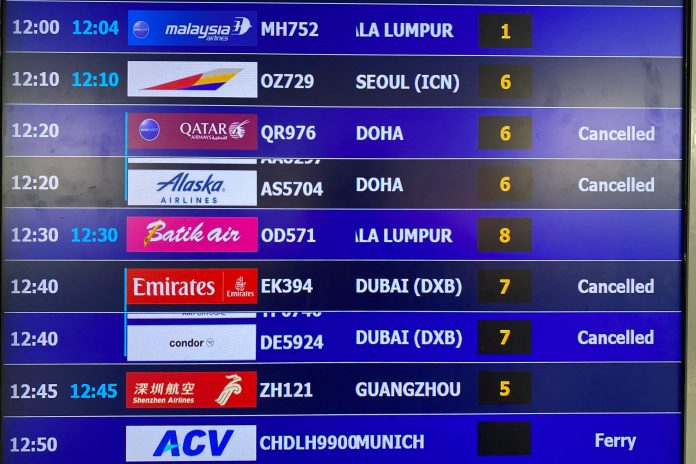 Travel stocks fall after thousands of flights grounded following Iran strikes