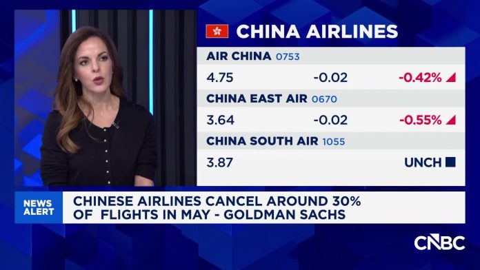 Airlines are struggling but China's 'Big Three' face a tougher year than most