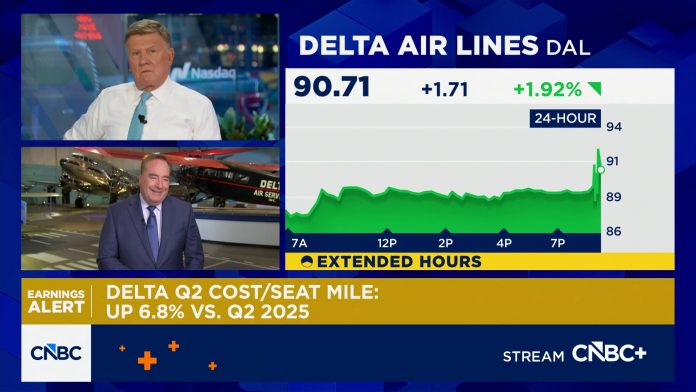 Delta expects higher airfare to last, bringing 2026 profit goal in reach, CEO says