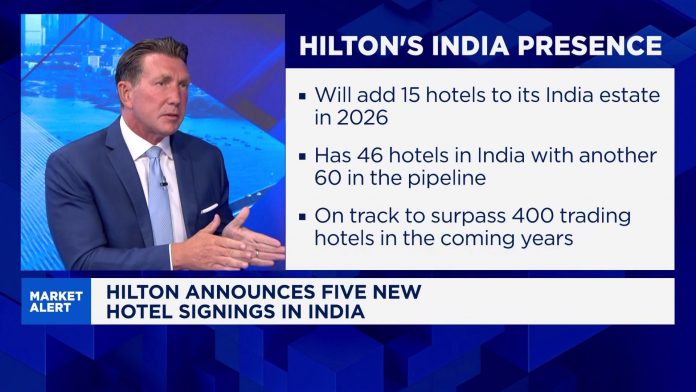 Hilton: India is set to become the world's third-largest hotel market