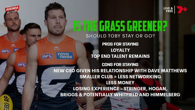 ‘Growing frustrations’ at GWS Giants as Toby Greene keeps club in limbo