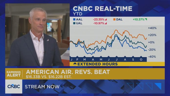 American Airlines forecasts bigger loss in 2026 on fuel spike, plans to slow growth next year