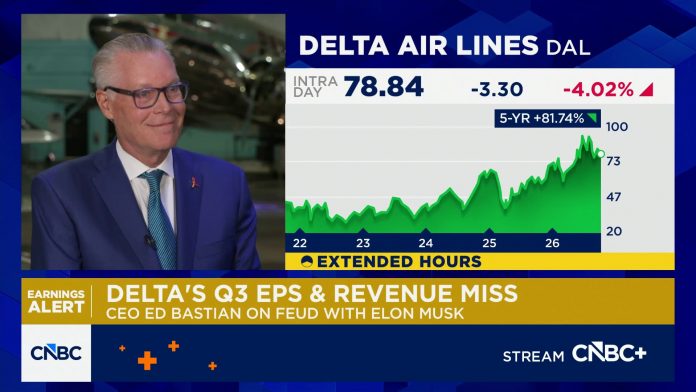 Delta Air Lines cuts 2026 forecast on fuel surge, but CEO says demand is still strong